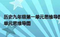 历史九年级第一单元思维导图图片大全 历史九年级上册第一单元思维导图