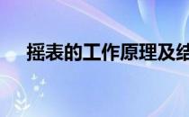 摇表的工作原理及结构 摇表的工作原理