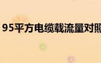 95平方电缆载流量对照表 95平方电缆载流量