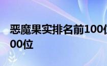 恶魔果实排名前100位视频 恶魔果实排名前100位