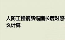 人防工程钢筋锚固长度对照表 人防部分钢筋锚固长度laf怎么计算