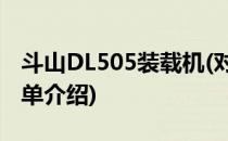 斗山DL505装载机(对于斗山DL505装载机简单介绍)
