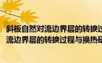 斜板自然对流边界层的转捩过程与换热研究(对于斜板自然对流边界层的转捩过程与换热研究简单介绍)