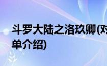 斗罗大陆之洛玖卿(对于斗罗大陆之洛玖卿简单介绍)