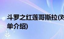 斗罗之红莲哥斯拉(对于斗罗之红莲哥斯拉简单介绍)