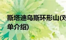 斯塔迪乌斯环形山(对于斯塔迪乌斯环形山简单介绍)