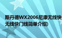 斯丹德WX2006尼康无线快门线(对于斯丹德WX2006尼康无线快门线简单介绍)