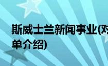 斯威士兰新闻事业(对于斯威士兰新闻事业简单介绍)