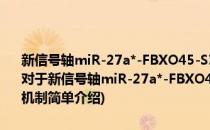 新信号轴miR-27a*-FBXO45-SIP1调控前列腺癌发生发展的分子机制(对于新信号轴miR-27a*-FBXO45-SIP1调控前列腺癌发生发展的分子机制简单介绍)