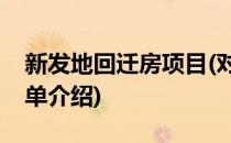 新发地回迁房项目(对于新发地回迁房项目简单介绍)