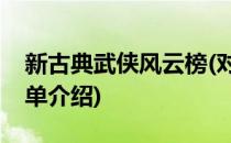 新古典武侠风云榜(对于新古典武侠风云榜简单介绍)