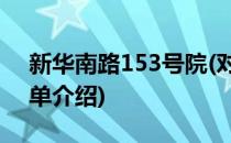 新华南路153号院(对于新华南路153号院简单介绍)