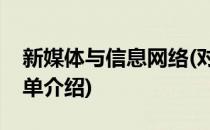 新媒体与信息网络(对于新媒体与信息网络简单介绍)