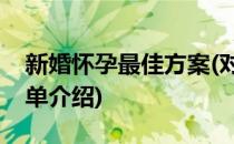 新婚怀孕最佳方案(对于新婚怀孕最佳方案简单介绍)