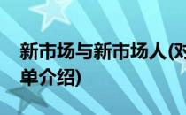 新市场与新市场人(对于新市场与新市场人简单介绍)