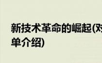 新技术革命的崛起(对于新技术革命的崛起简单介绍)