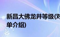 新昌大佛龙井等级(对于新昌大佛龙井等级简单介绍)