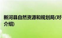 新河县自然资源和规划局(对于新河县自然资源和规划局简单介绍)