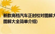 新款高档汽车正时校对图解大全(对于新款高档汽车正时校对图解大全简单介绍)
