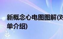 新概念心电图图解(对于新概念心电图图解简单介绍)