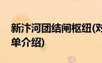 新汴河团结闸枢纽(对于新汴河团结闸枢纽简单介绍)