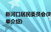 新河口居民委员会(对于新河口居民委员会简单介绍)