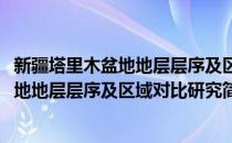 新疆塔里木盆地地层层序及区域对比研究(对于新疆塔里木盆地地层层序及区域对比研究简单介绍)