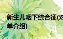 新生儿咽下综合征(对于新生儿咽下综合征简单介绍)