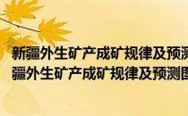 新疆外生矿产成矿规律及预测图 1:200万及其说明书(对于新疆外生矿产成矿规律及预测图 1:200万及其说明书简单介绍)