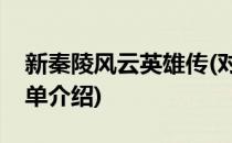 新秦陵风云英雄传(对于新秦陵风云英雄传简单介绍)