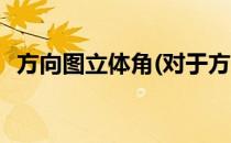 方向图立体角(对于方向图立体角简单介绍)
