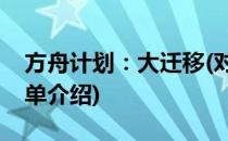 方舟计划：大迁移(对于方舟计划：大迁移简单介绍)