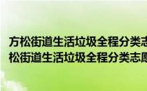 方松街道生活垃圾全程分类志愿者绿庭苑居委服务队(对于方松街道生活垃圾全程分类志愿者绿庭苑居委服务队简单介绍)