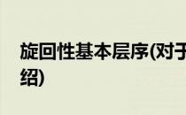旋回性基本层序(对于旋回性基本层序简单介绍)