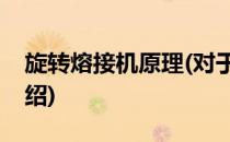 旋转熔接机原理(对于旋转熔接机原理简单介绍)