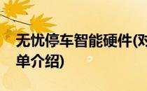 无忧停车智能硬件(对于无忧停车智能硬件简单介绍)
