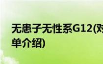 无患子无性系G12(对于无患子无性系G12简单介绍)