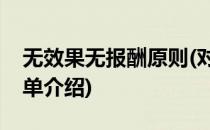 无效果无报酬原则(对于无效果无报酬原则简单介绍)