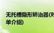 无托槽隐形矫治器(对于无托槽隐形矫治器简单介绍)