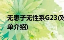 无患子无性系G23(对于无患子无性系G23简单介绍)