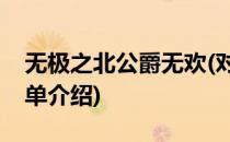 无极之北公爵无欢(对于无极之北公爵无欢简单介绍)