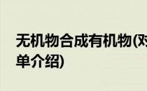 无机物合成有机物(对于无机物合成有机物简单介绍)