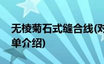 无棱菊石式缝合线(对于无棱菊石式缝合线简单介绍)