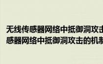 无线传感器网络中抵御洞攻击的机制与方法研究(对于无线传感器网络中抵御洞攻击的机制与方法研究简单介绍)
