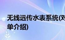 无线远传水表系统(对于无线远传水表系统简单介绍)