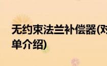 无约束法兰补偿器(对于无约束法兰补偿器简单介绍)