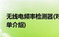 无线电频率检测器(对于无线电频率检测器简单介绍)