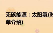 无碳能源：太阳氢(对于无碳能源：太阳氢简单介绍)