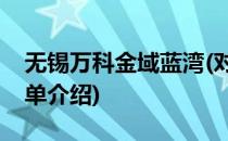 无锡万科金域蓝湾(对于无锡万科金域蓝湾简单介绍)