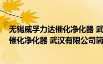 无锡威孚力达催化净化器 武汉有限公司(对于无锡威孚力达催化净化器 武汉有限公司简单介绍)
